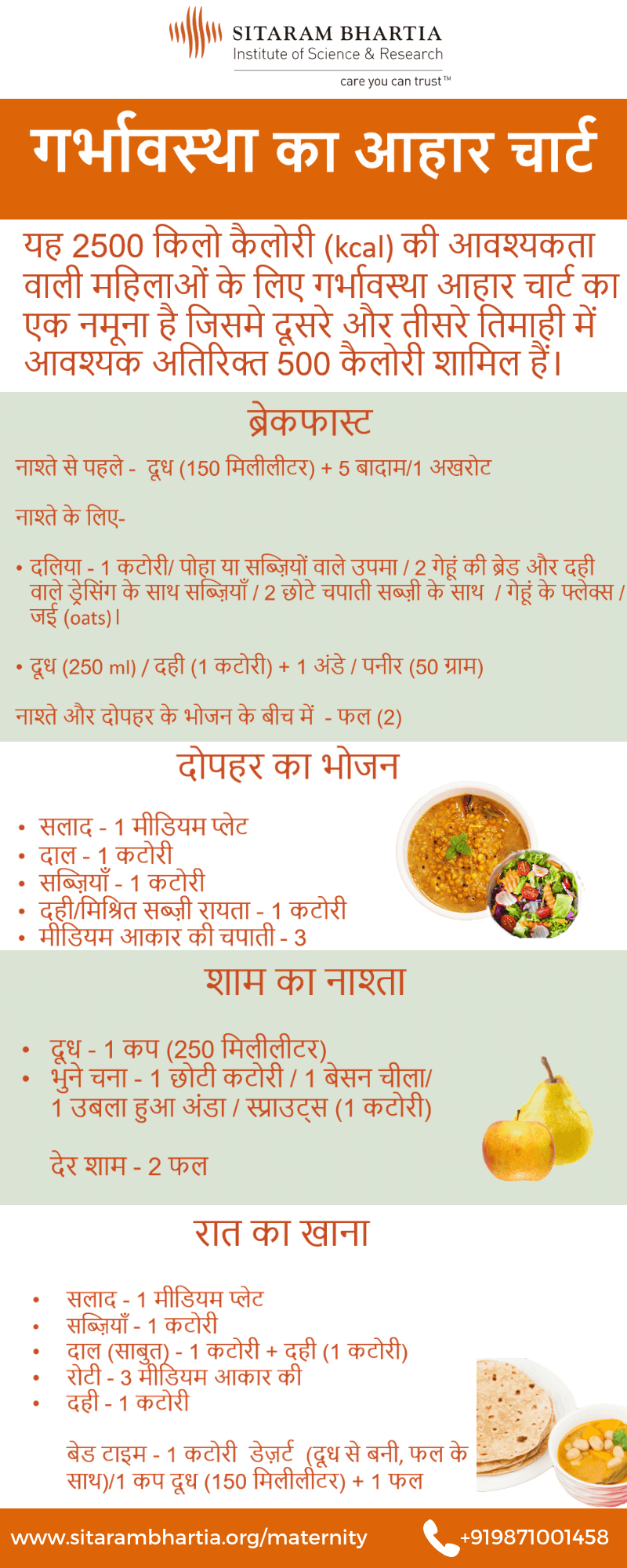 5 Month Pregnancy Food Chart In Hindi A Visual Reference Of Charts Chart Master