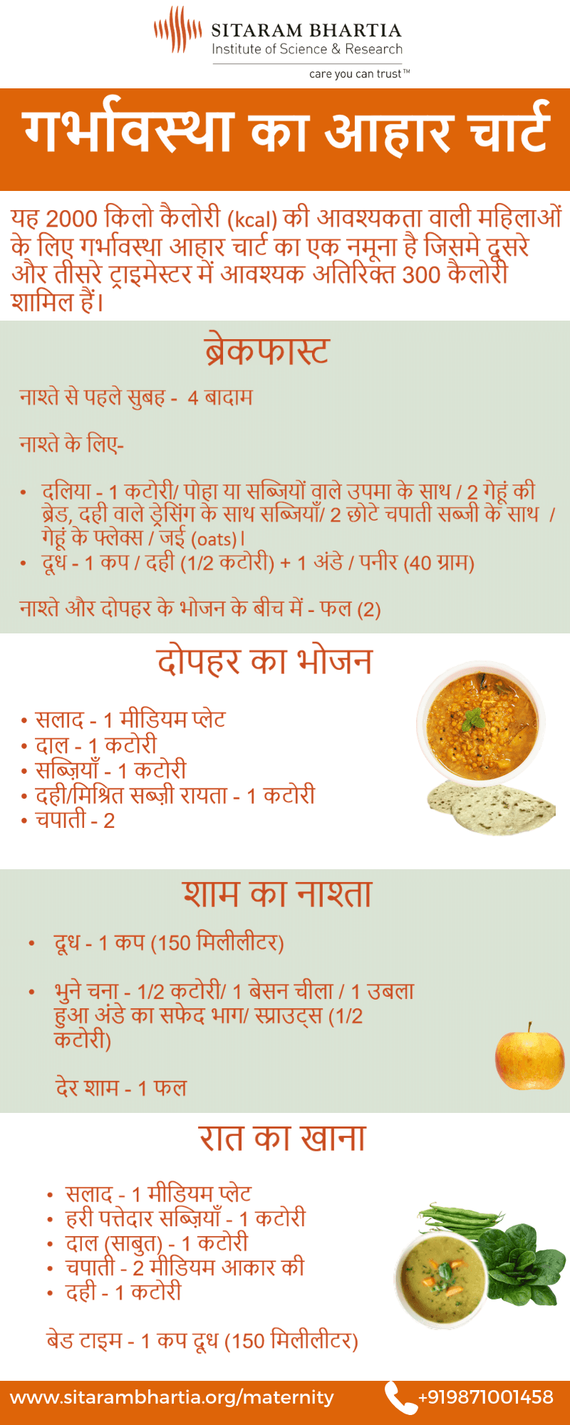 Weight Loss Food Chart In Hindi Weight Loss