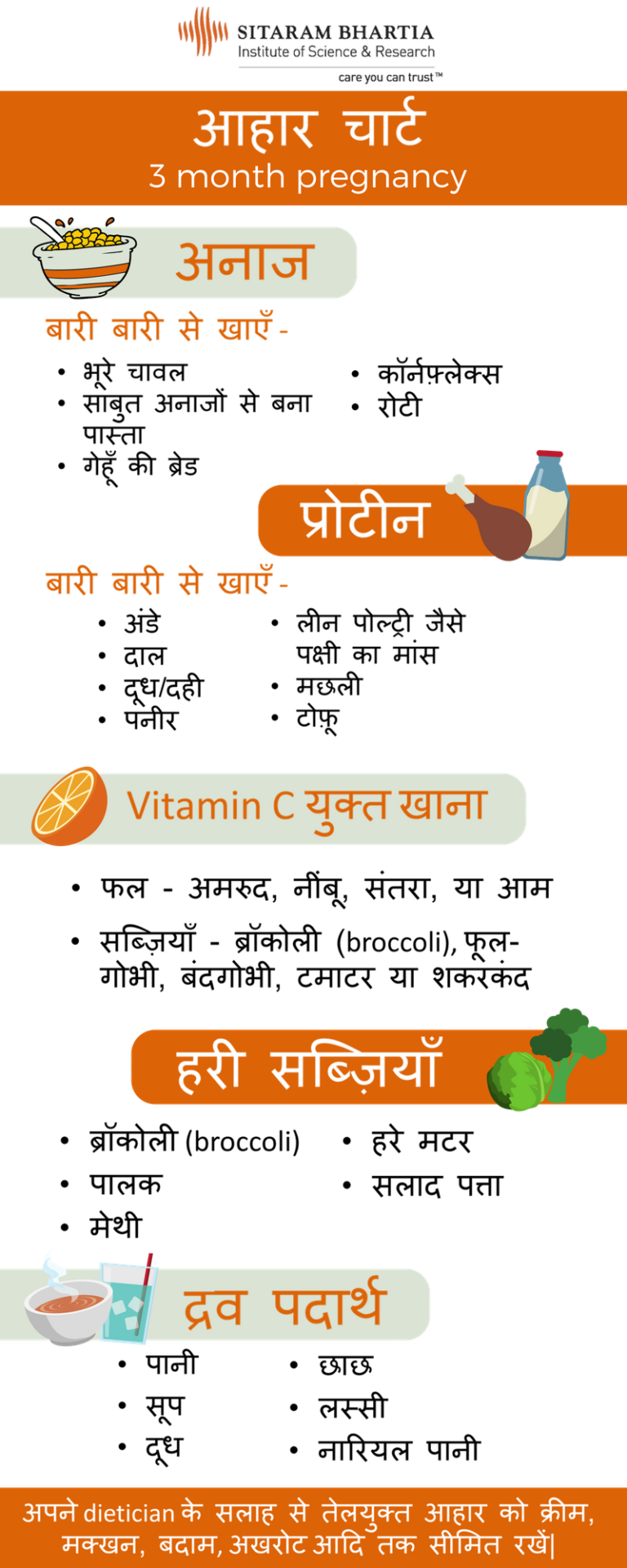 3-month-pregnancy-diet-chart-hindi-sitaram-bhartia-institute-of