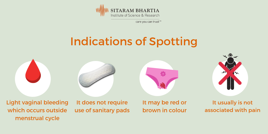 When Does The Spotting Starts In Pregnancy PregnancyWalls