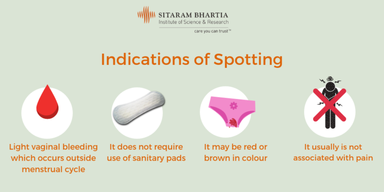 common-causes-of-spotting-and-why-it-happens