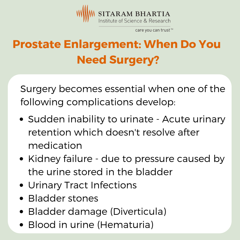 Prostate Enlargement In Men Are You Facing Difficulty In Passing Urine 2072