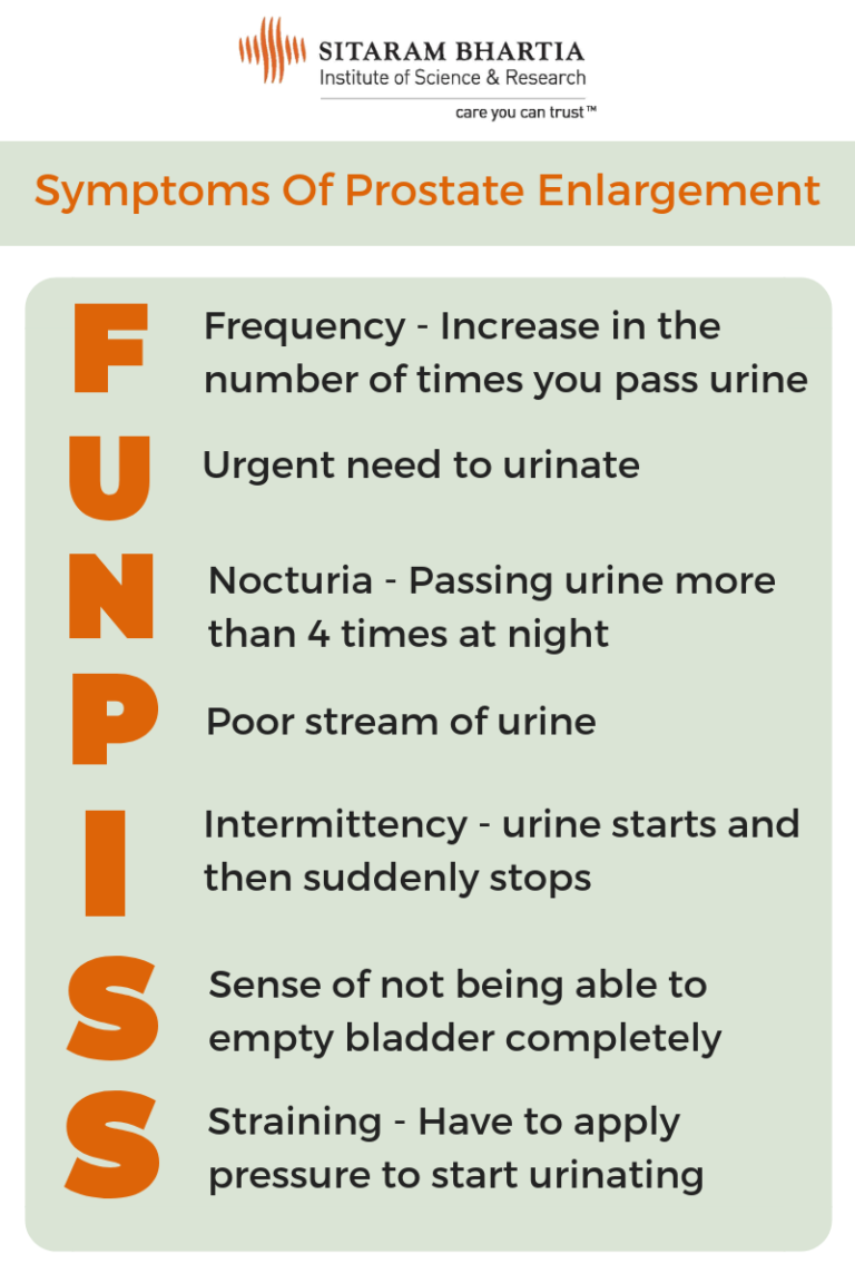 prostate-enlargement-meaning-treatment-lifestyle-changes-for-men