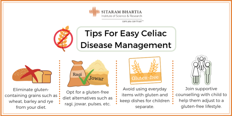 Celiac Disease How Gluten Affects Your Childs Health